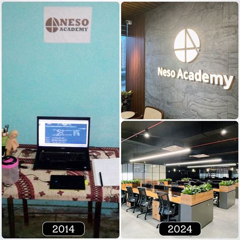 neso academy founder|neso academy yt.